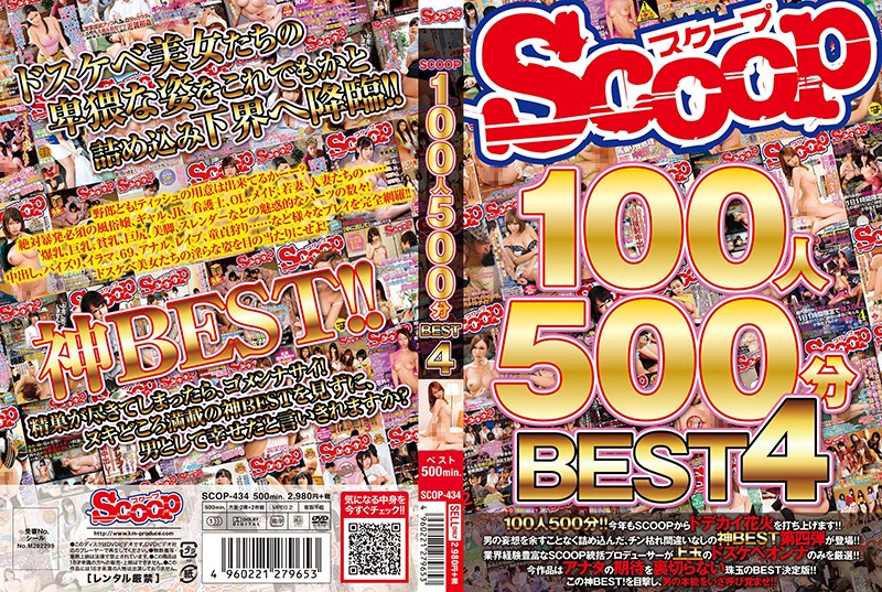 SCOOP100人 500分BEST 4