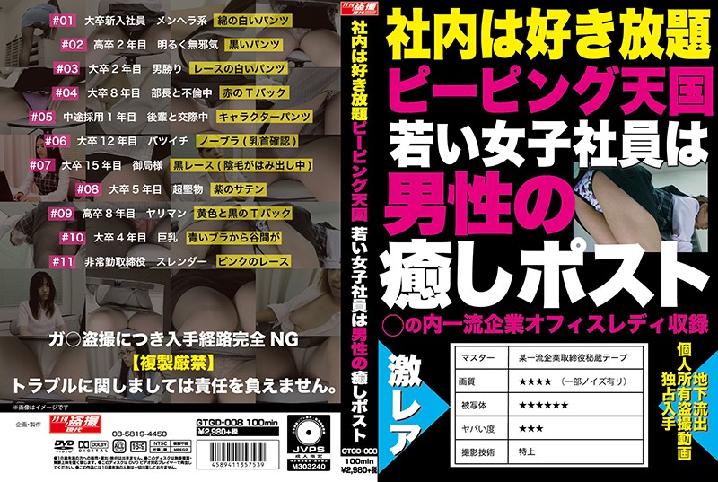 社内は好き放題ピーピング天国 若い女子社員は男性の癒しポスト